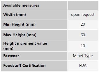 hole punched cleats - technical specifications