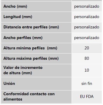 especificaciones tecnicas - banda para cortadoras hortalizas