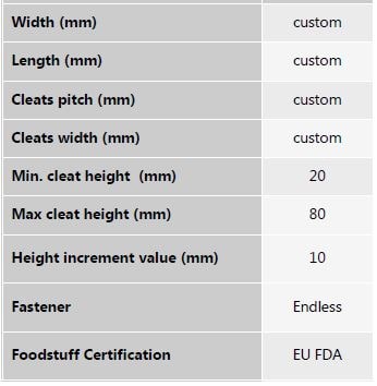 technical specification belt for vegetable cutters